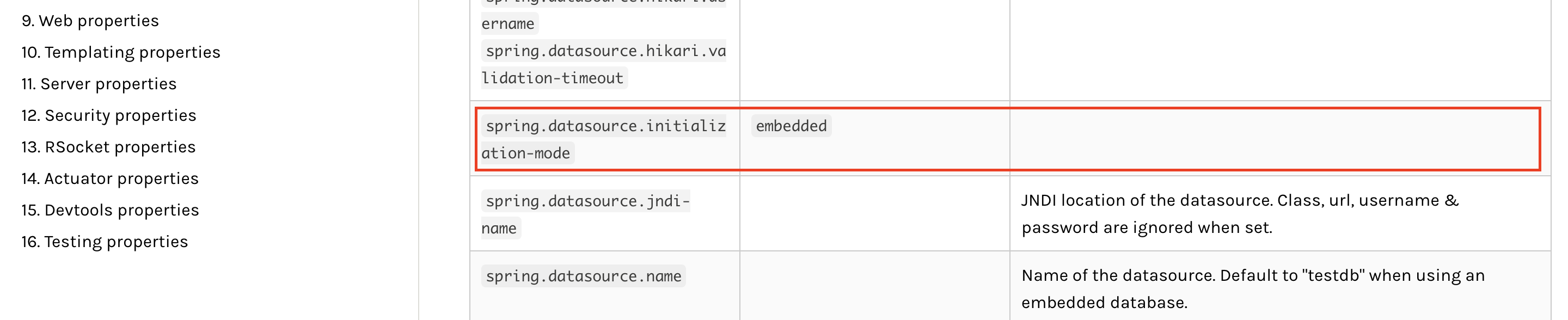 SpringBoot Some entries in the tables of configuration properties are incomplete